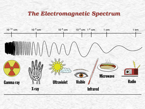 EM-Spectrum1