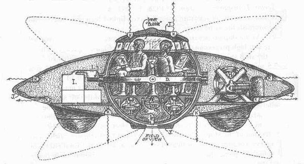 TeslaSaucer