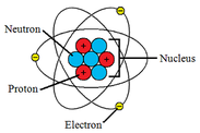 atom44