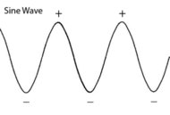 sine-wave-basic