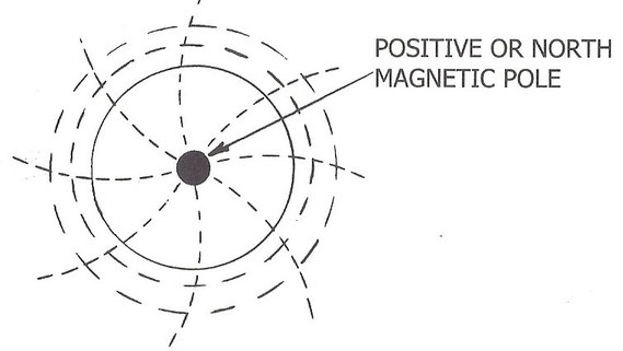 Radiation-belts-2