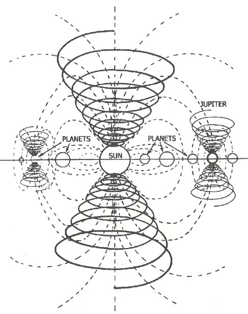 bb-emf-sun-planets