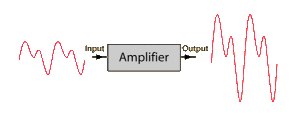 amplifier