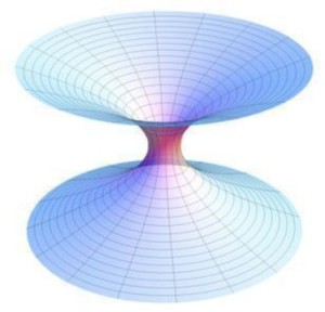 einstein-rosen-bridge-wormhole