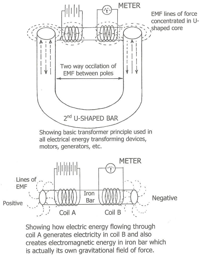 J-Basic-Transformer