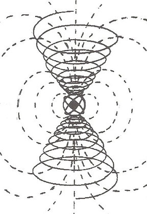 EMF--Atom-4-post