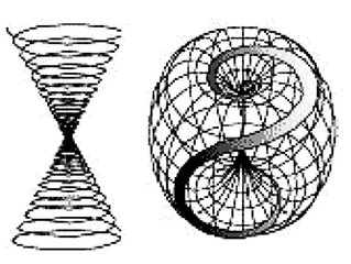 vortex-and-emf-4-psot