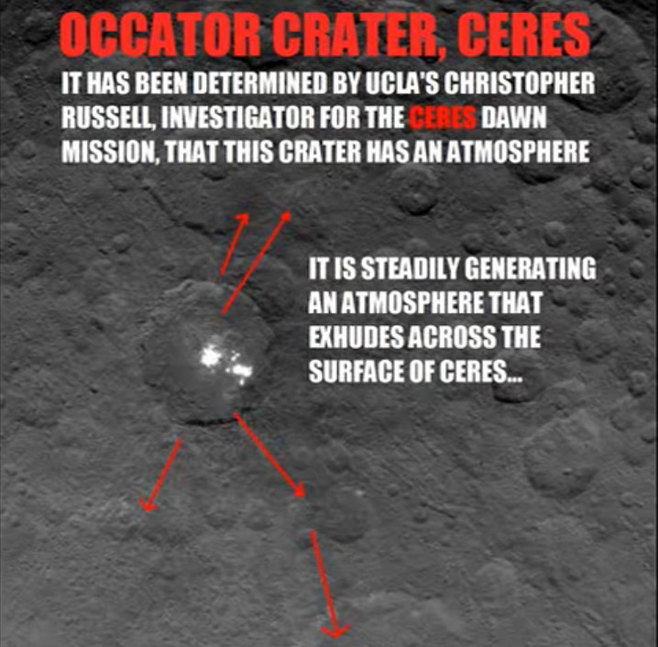 Ceres-Generating-Atmosphere