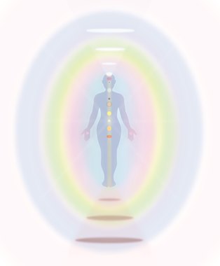 Energy-Field-psychic anatomy soul healing man vortex