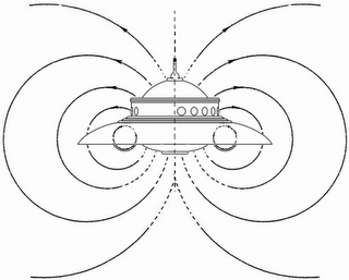 ufoforcefield3