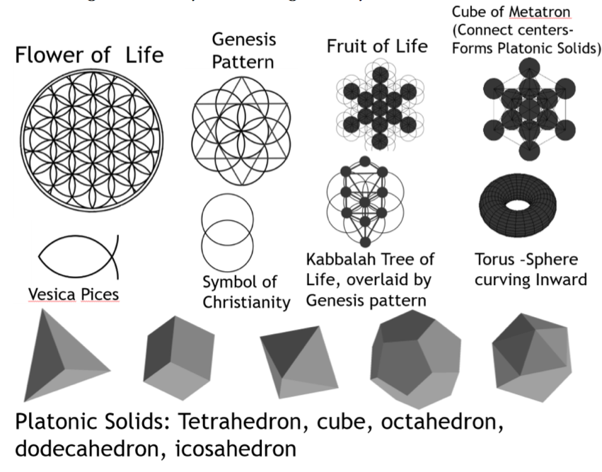 figure1