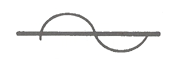 line-through-sine-wave