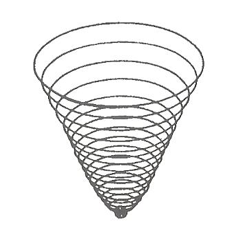 vortex-ICCC