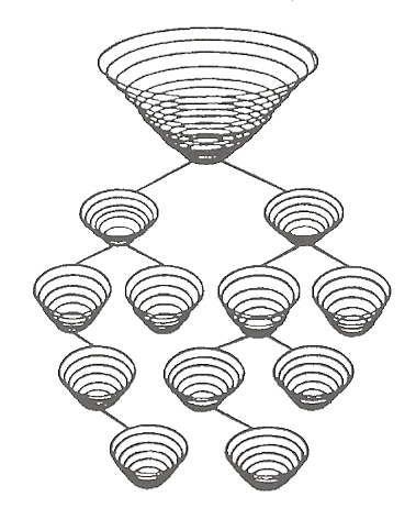 vortex-tree