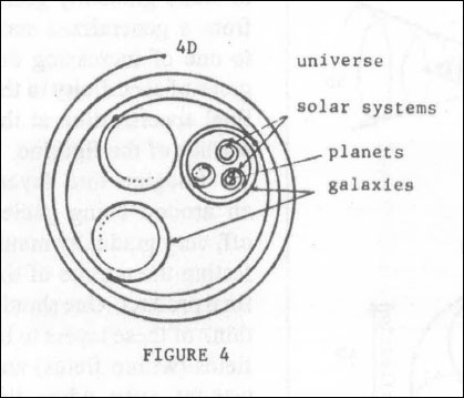 Figure-Four