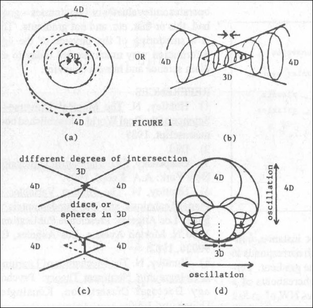 Figure-One