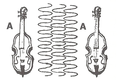 violins-harmonics tranparent