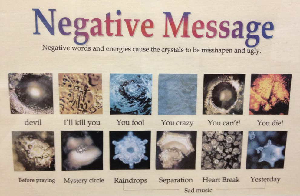 Negative Message