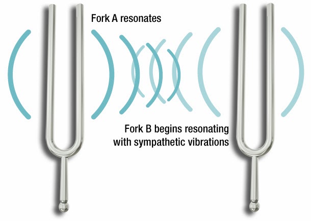 tuning-Forks-2