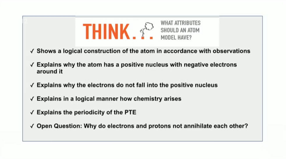 Questions-on-the-Atom-chart