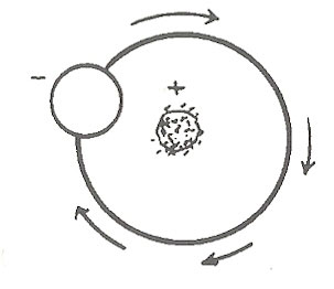 hydrogen-atom