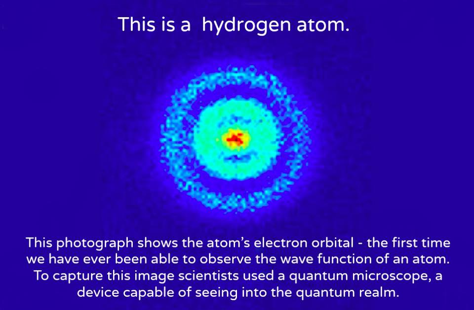 hydrogen atom graph