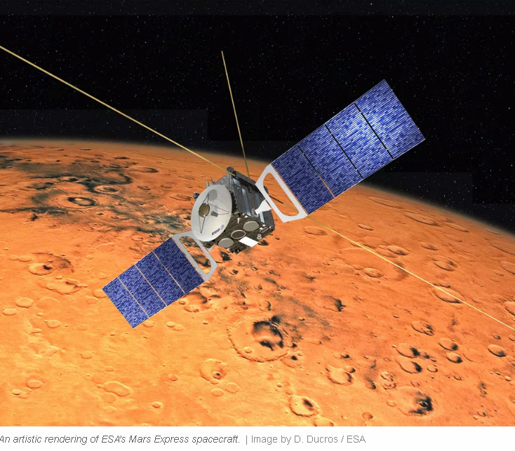 Mars-Express-Spacecraft-artistic-rendition