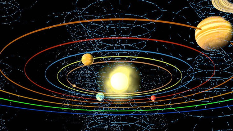 hysteresis-process-in-solar-system-4-post