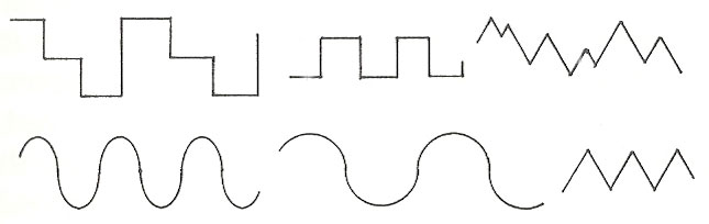 ICCC_graphic_multiplicities-of-wave-forms-4-post