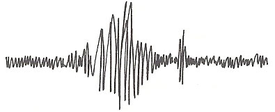 ICCC_graphic_sine-wave-graph-2-post