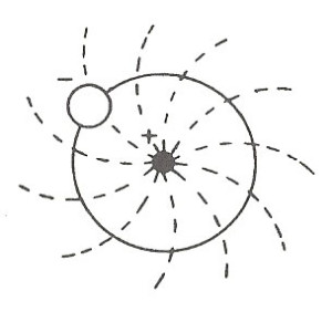 hydrogen-atom---ICCC-image-2-post