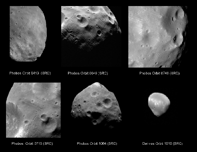 Phobos Orbits