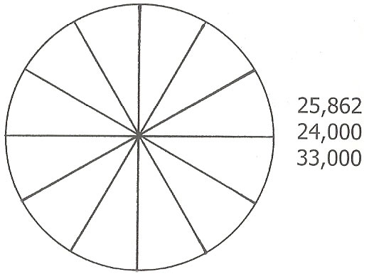 Cycle-of-the-Recessional-4-post