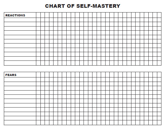 Chart-of-Self-Mastery-image-2-post
