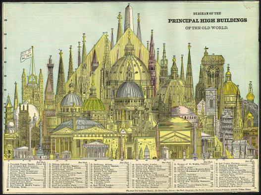 1-worlds_tallest_buildings_1884