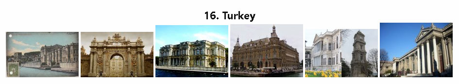 Turkey-16
