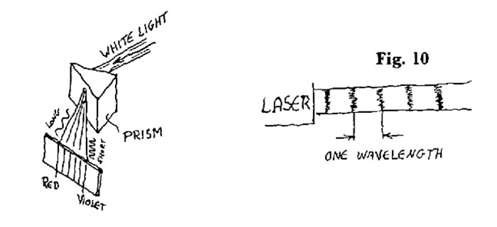 11-Fig-10-Prism