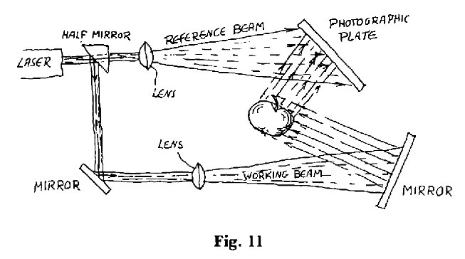 13-Fig-11-Laser-Hologram