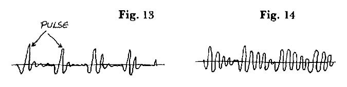 19-Fig-13-and-Fig-14-Sine-Wave-Pulse