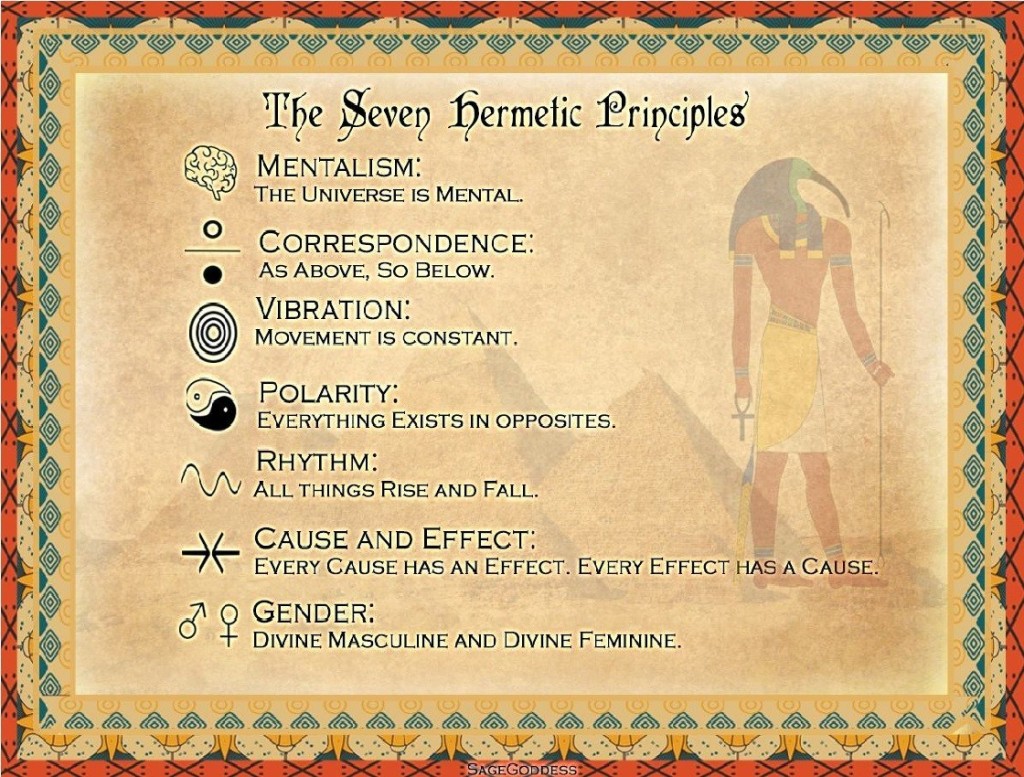 7-hermetic-principles