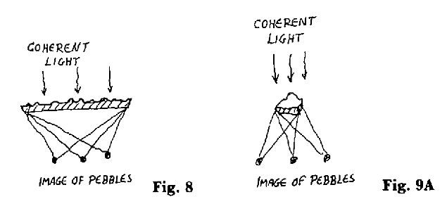 9-Fig-8-and-9A-Coherent-Light