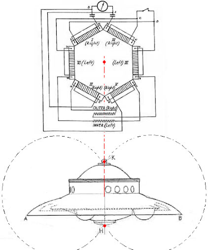 antigravity-saucer-2-post