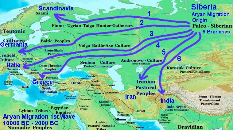 Aryan migrations map