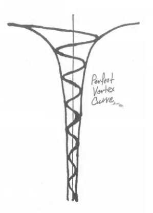 Perfect-vortex-curve-image-3