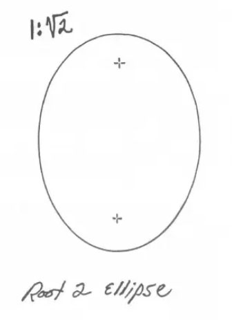 Root-2-Ellipse-image-10