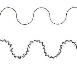 basic-sine-wave-of-energy-with-components