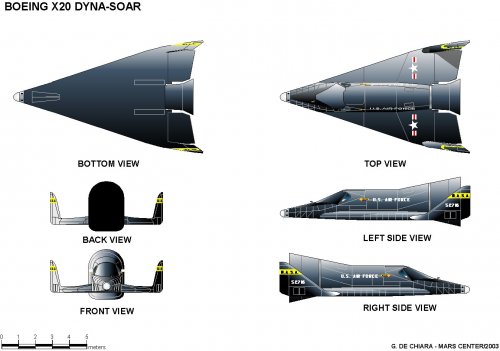 Dyno Soar 2 post