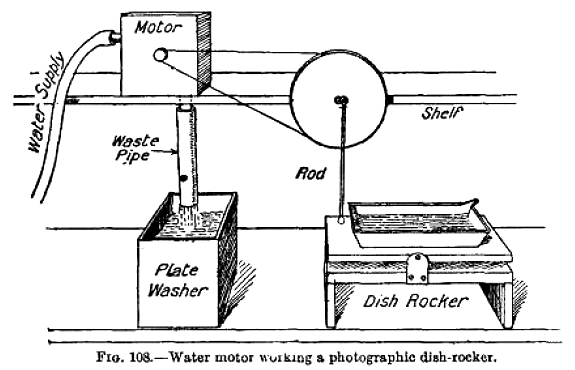 16-water motor design