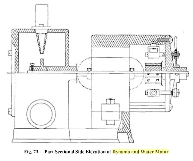 7-watermotor-dynamo-3