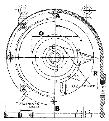 9- water motor design